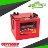 Odyssey PC2250
